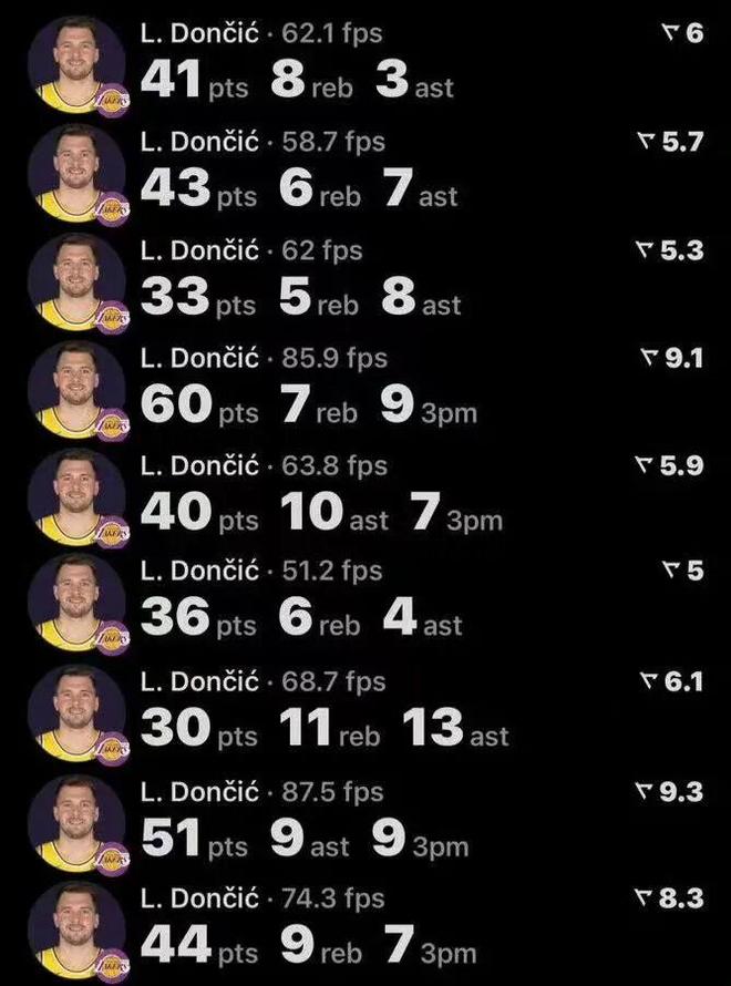 东契奇禁赛风波湖人三巨头力挽狂澜送篮网十连